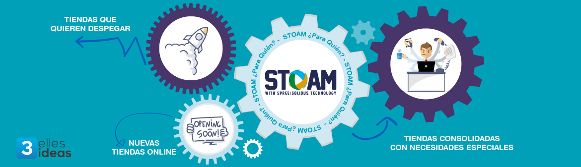 STOAM para quién